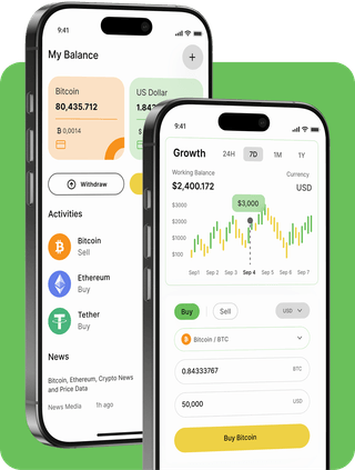 Coursewick Prime trading platform interface with live market data