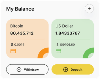 Coursewick Prime automated trading solution dashboard overview