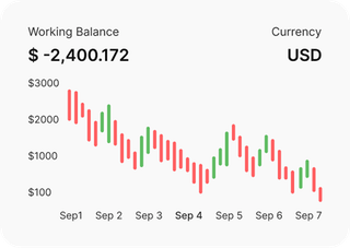 Professional traders analyzing financial markets on Coursewick Prime